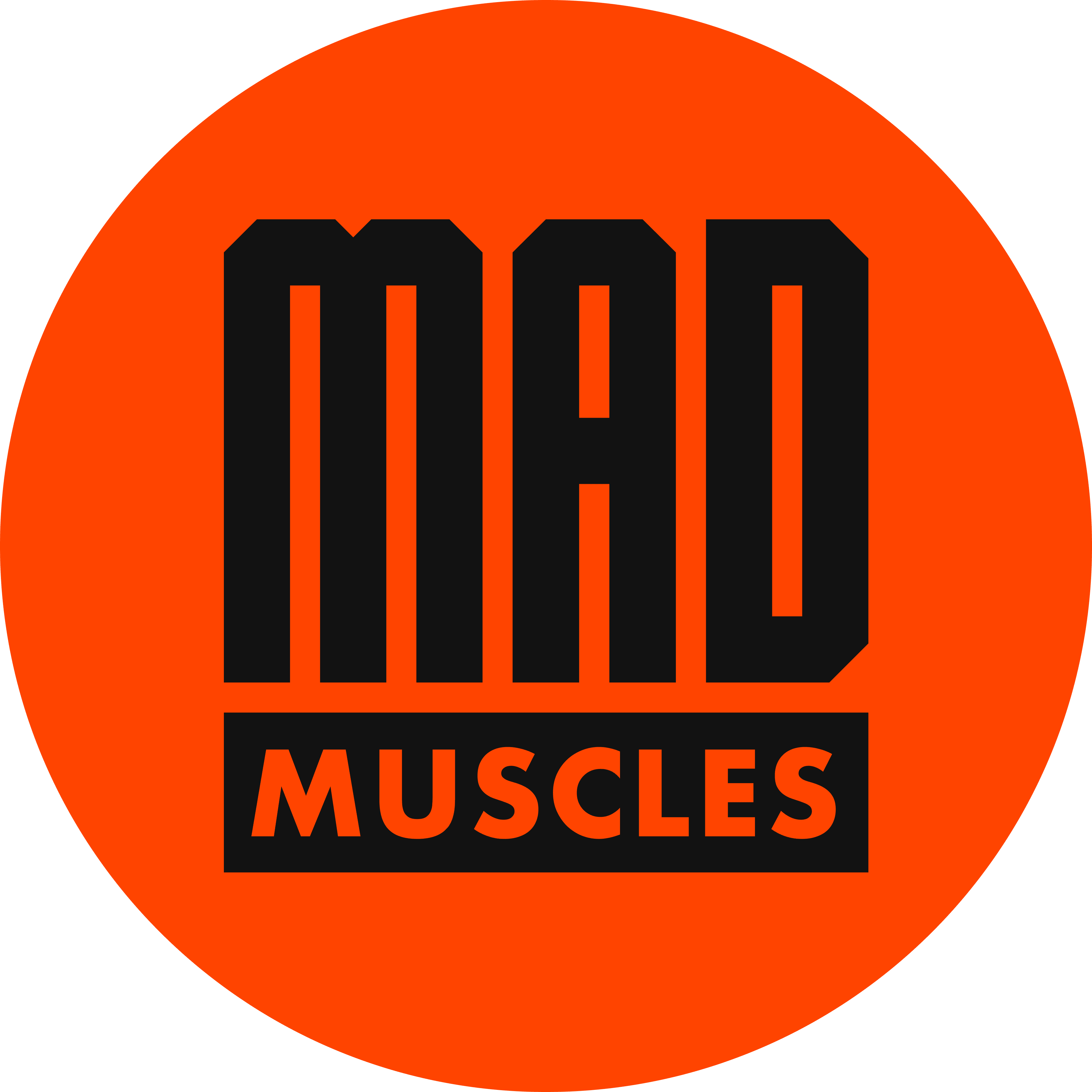 Mad muscles